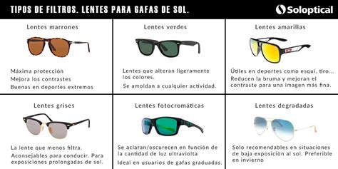 diferencia entre las gafas de marca.